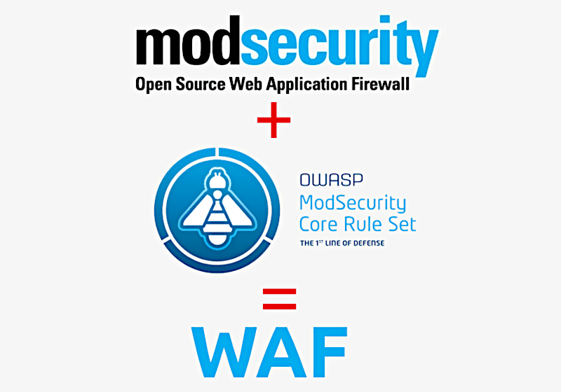 WAF - web application firewall